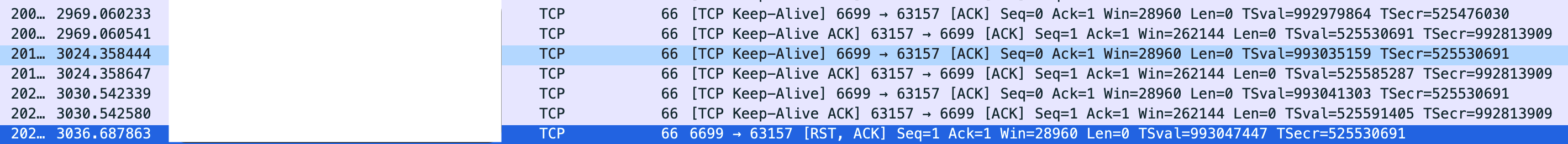 tcp_keepalive_4